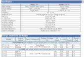 MODEL ZTY SERIES AC AUTOMATIC VOLTAGE REGULATOR SINGLE PHASE AND THREE by Surriya Farooq