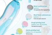 Nail Trimmer by Danish Rehman
