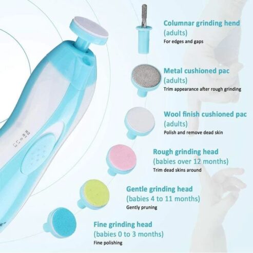 Nail Trimmer by Danish Rehman