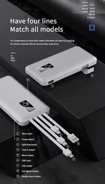 NT-Power Bank by Danish Rehman