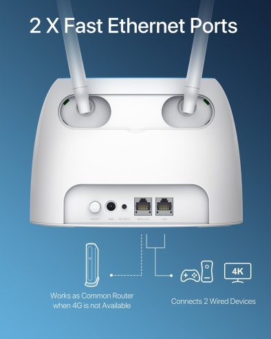 4g sim wifi router 1200mbps by Ebad rehman