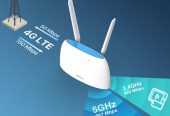 4g sim wifi router 1200mbps by Ebad rehman