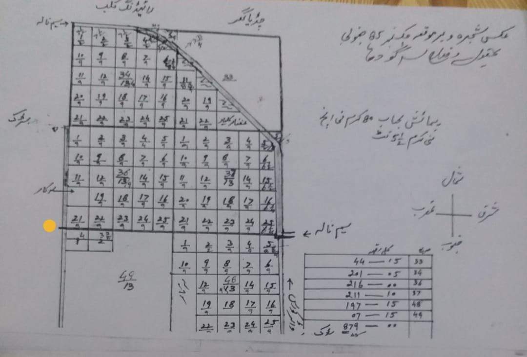 85 چک لاہور روڈ کے قریب( 9 ایکڑ ) ( 72 کنال زرعی رقبہ برائے فروخت۔) by Mohammad Ali