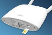 4g sim wifi router 1200mbps by Ebad rehman