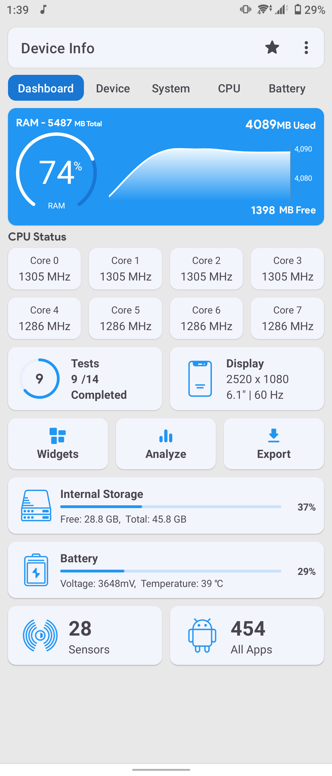 Sony Xperia 5 by Danish Usman