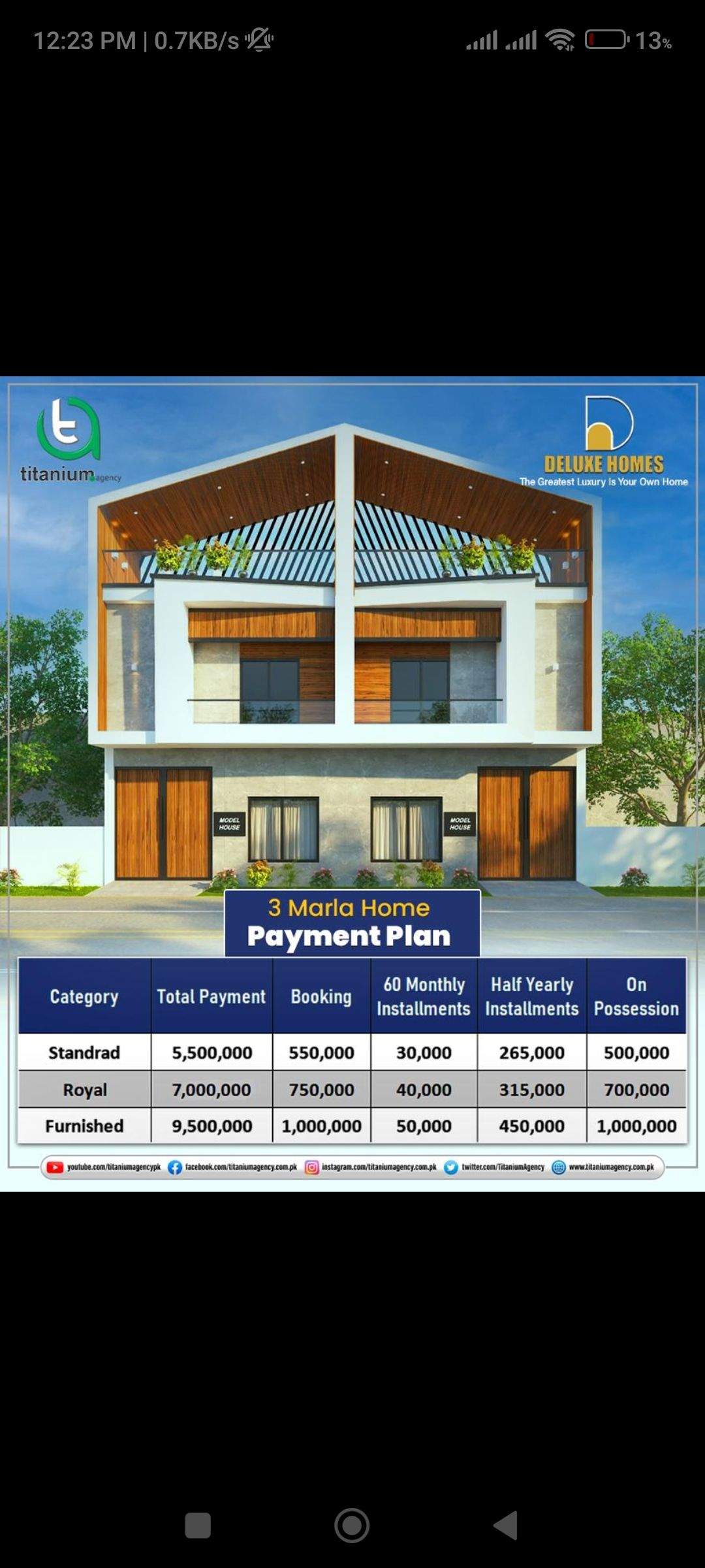 Plot for sale (Easy Installments) by Muhammad Haris