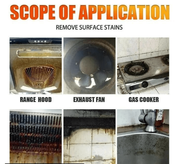 Scales removing bathroom cleaner by M. Bilal