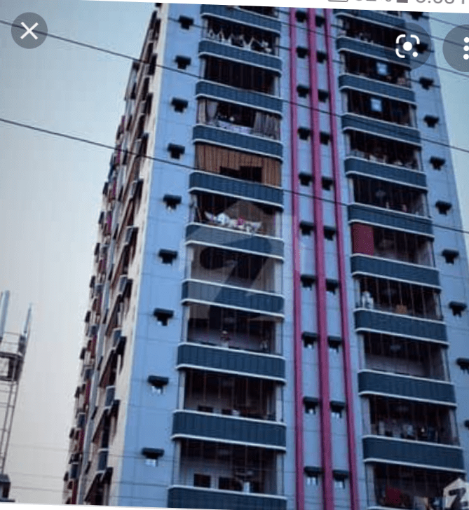 Flat for rent by Salman Baig