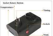 Electric Flame Heater by Muhammad Asif Raza