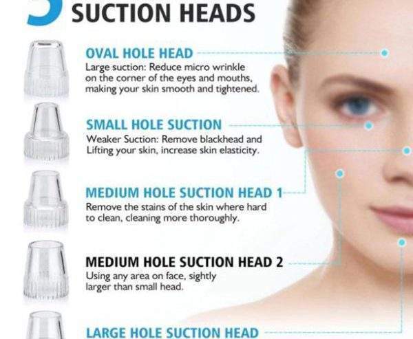 Black head remover skin care cash on delivery available by Waseem Raza