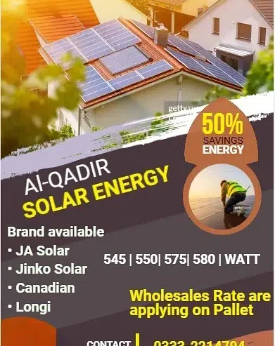 Jinko P Type,Solar Panels by Syed Hammad Shah
