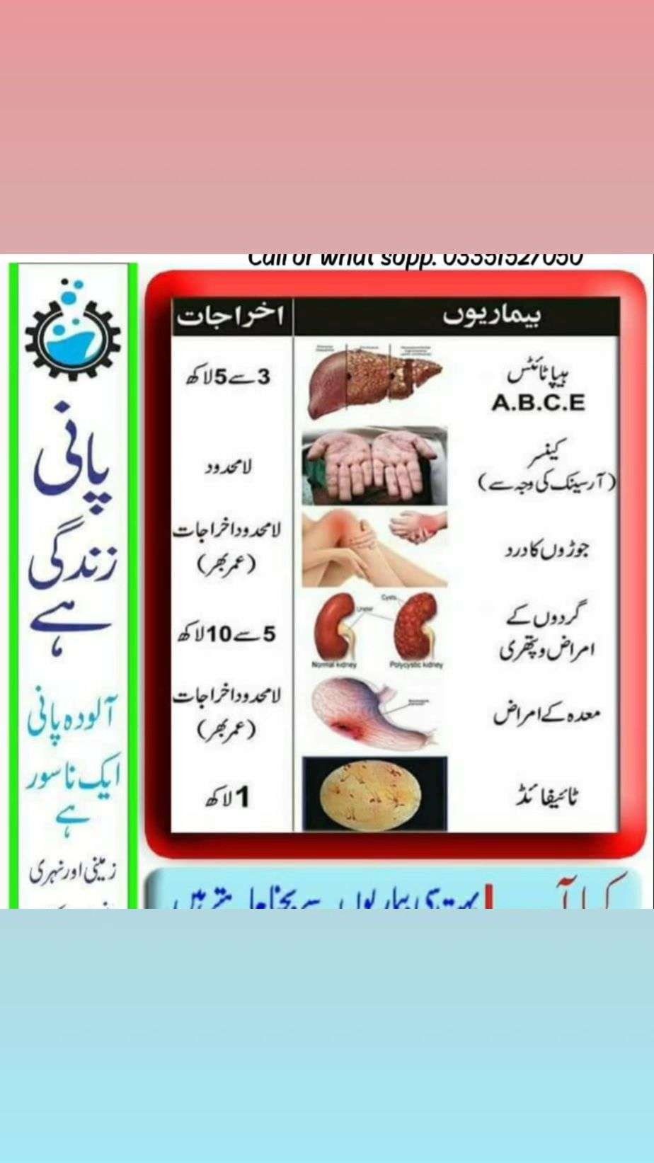 Water filters domistic Ro water softener