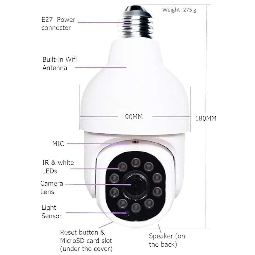 Mini wifi security camera