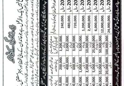 0aea1aee-101e-4b5e-9ad6-850aeb088d7d