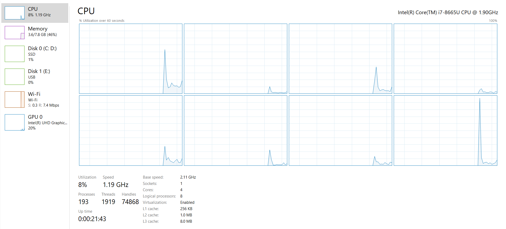 Dell Latitude 5400 Core i7 with Touch Screen