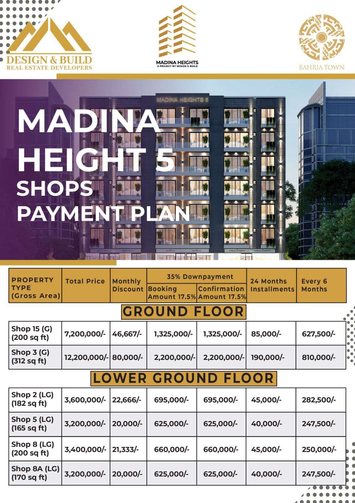 MADINAH HEIGHTS 5 (Basement Shop for Sale) in Bahria Town Lahore