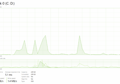 b11b6d21-5e08-42c6-981d-21cf97b56fc4