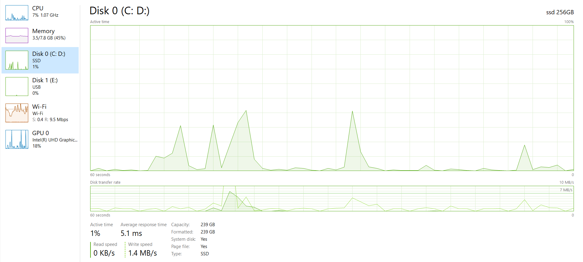 Dell Latitude 5400 Core i7 with Touch Screen
