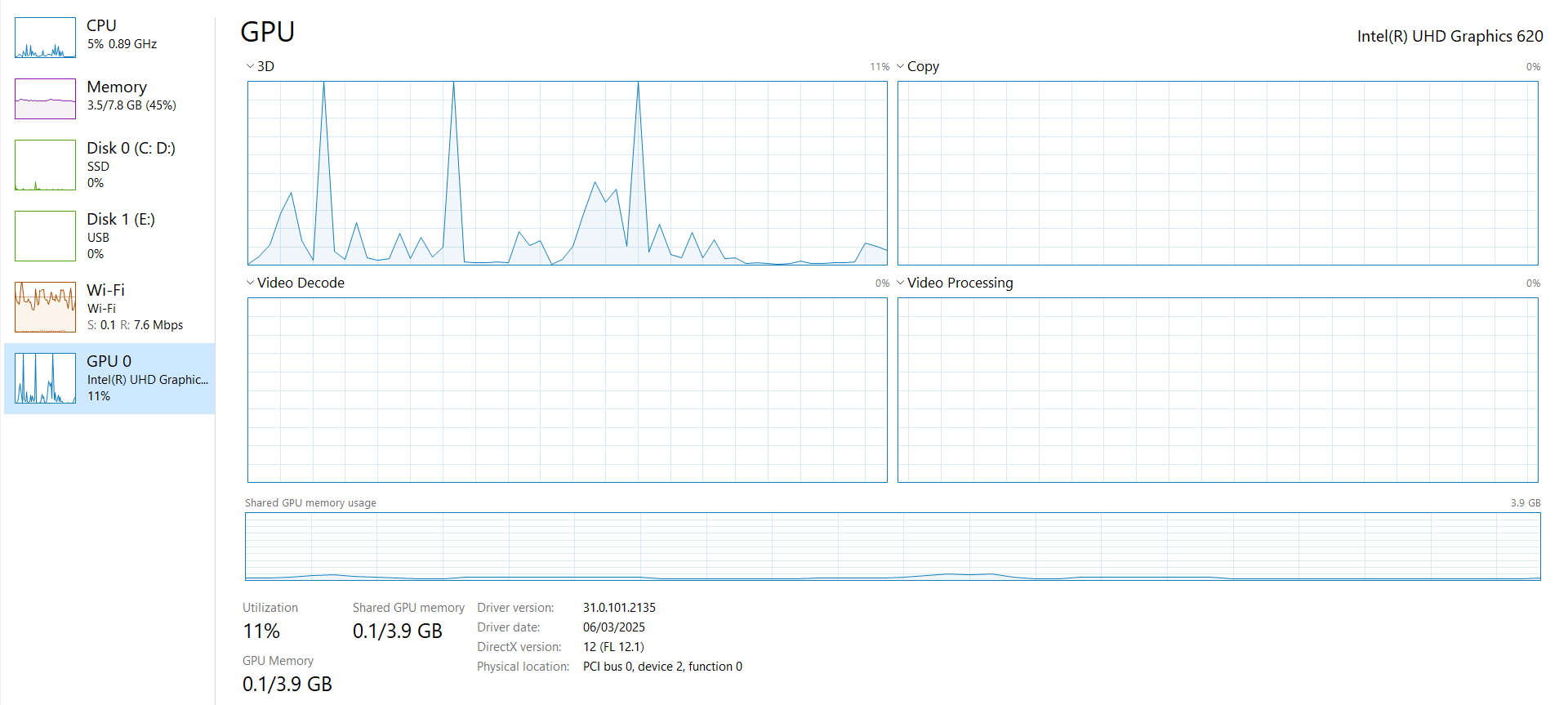 Dell Latitude 5400 Core i7 with Touch Screen