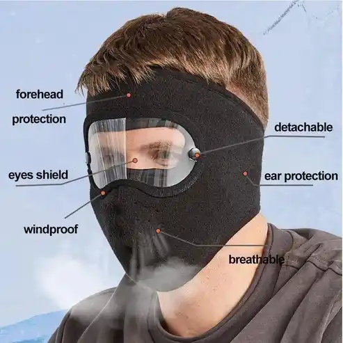 Windproof Anti-Dust Full Face Mask with Anti-Fog Goggles