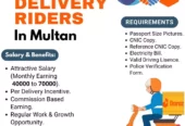 Delivery Riders Required – Multan