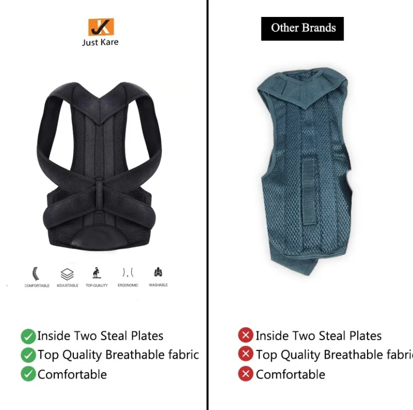 Posture Belt / Posture Corrector – Like New