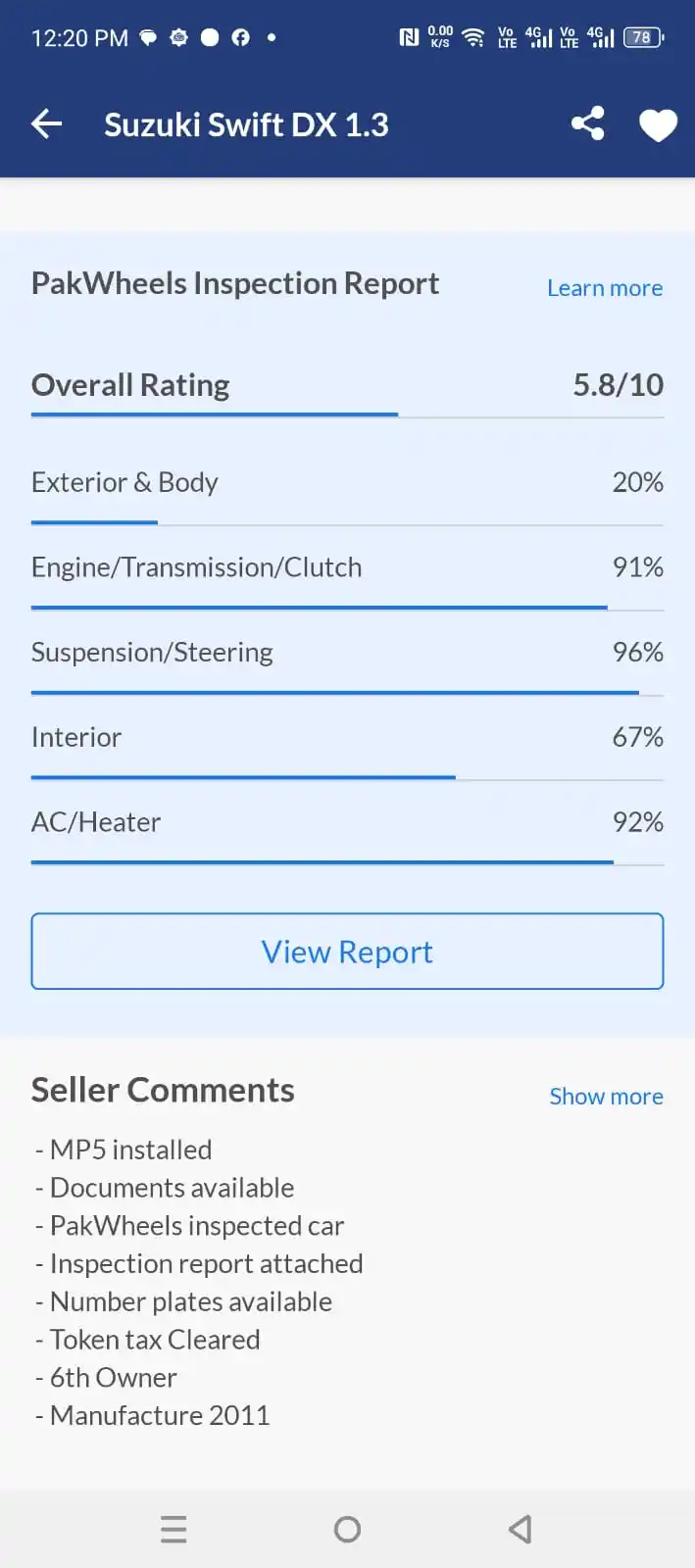 SUZUKI SWIFT DX ( Model 2011 ) – 1.3 CC (0333-0493926)