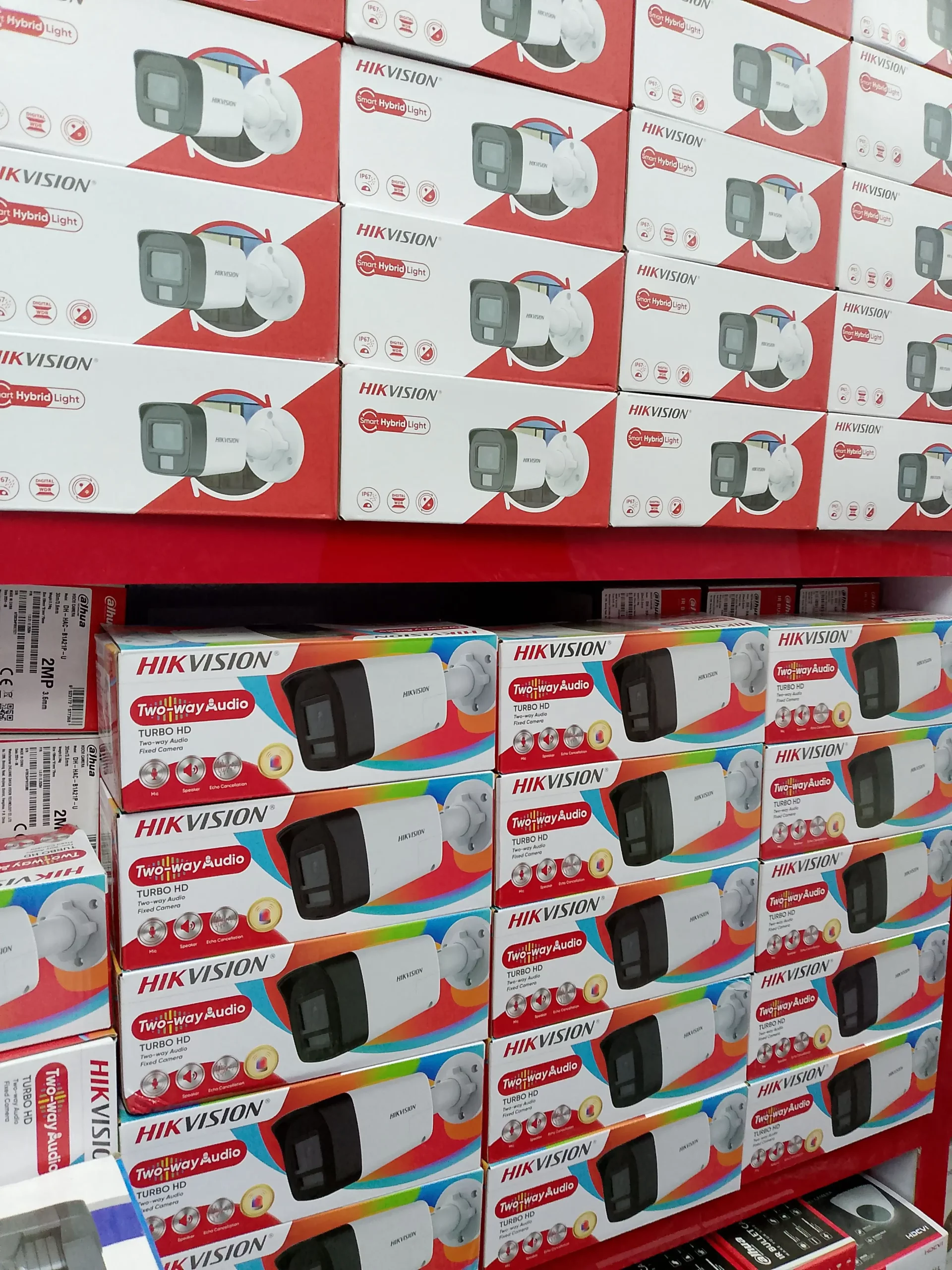 CCTV camera installation and maintenance