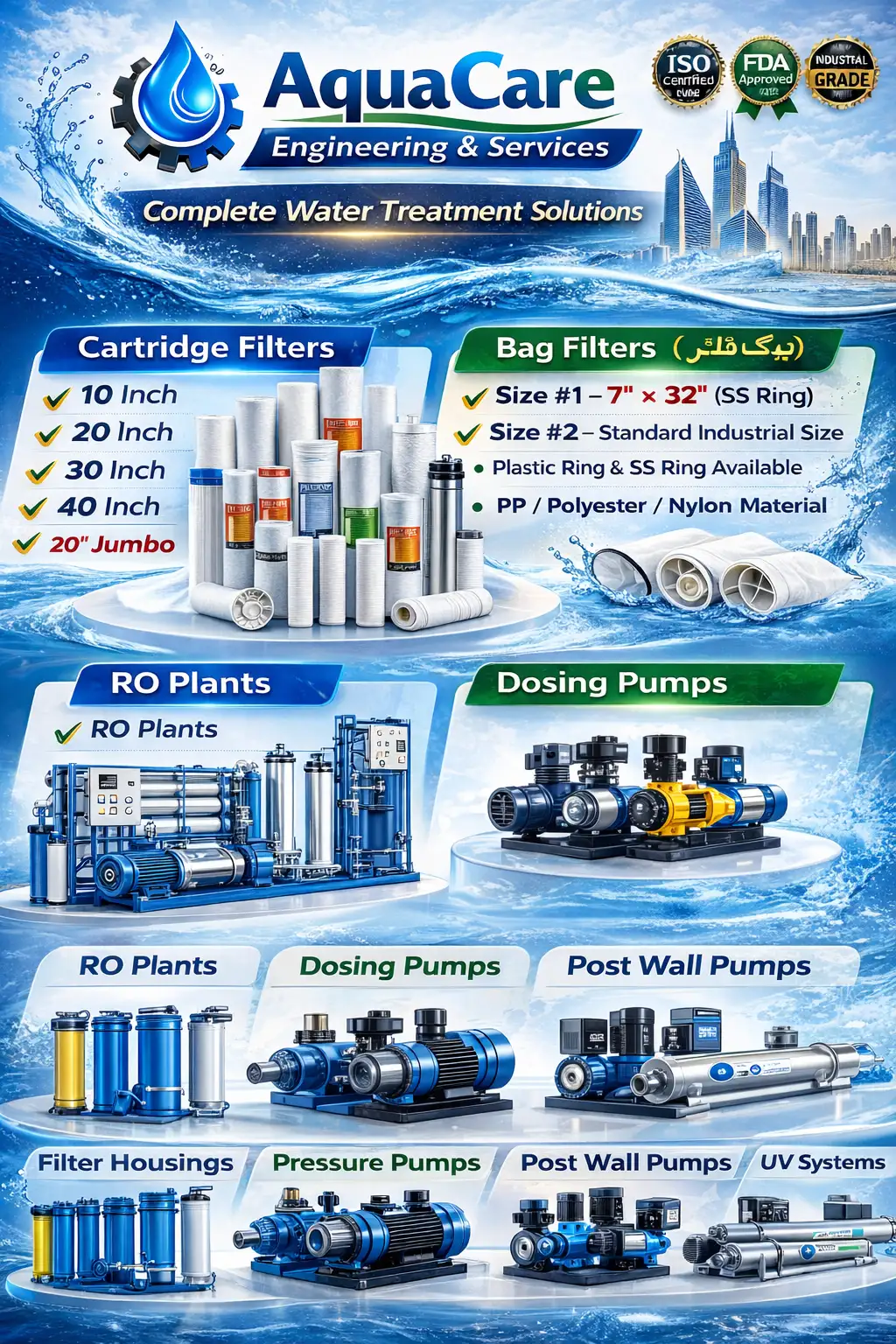RO water filter plant Maintenance | Repair Services