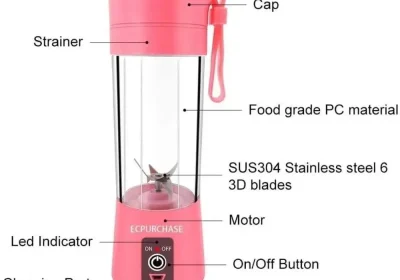 86996678-7ca3-4c4d-bdb8-4e08a79ade5c