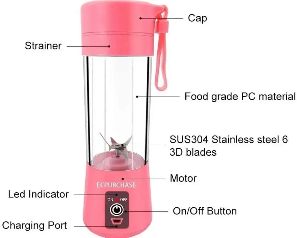 Mini juicer machine