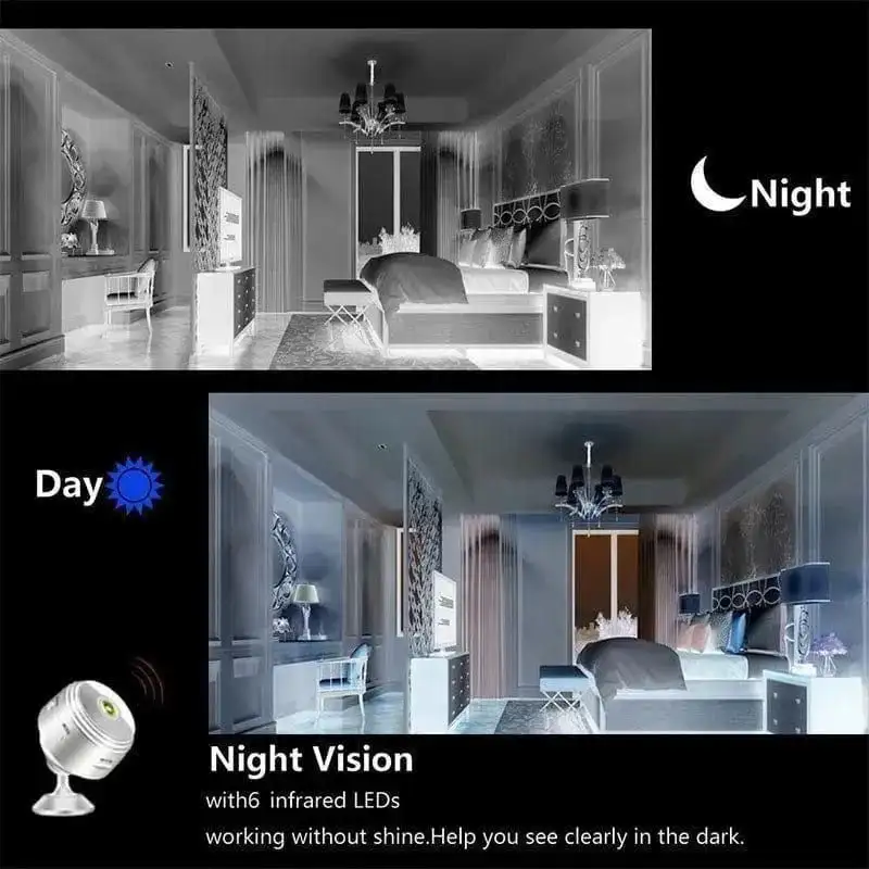 New Camara 1080p video recording