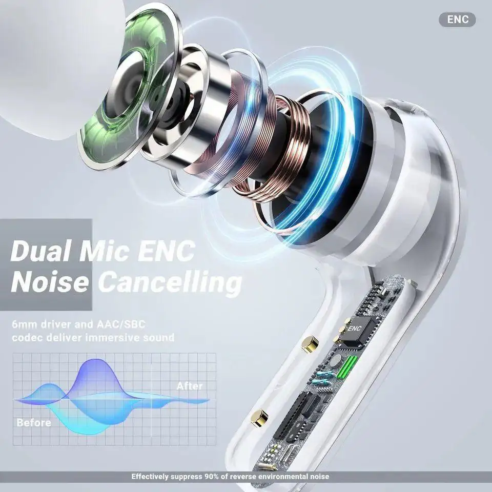 Stylish Clear Case Bluetooth Earbuds with ANC