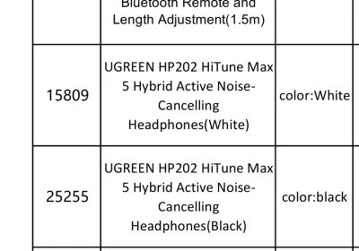 3db83bb2-1410-43c9-8a3e-186b94b866b9