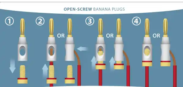 Banana Plugs high quality Gold Plated long term solution speaker and amplifier