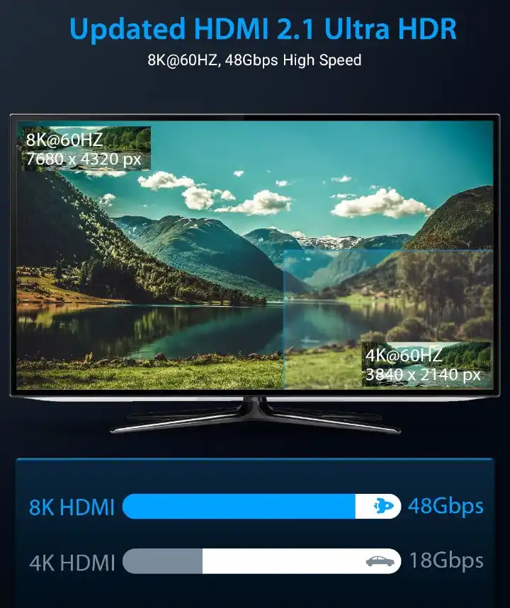 TISOFU💥👌 Branded Premium Quality HDMI 4k cable