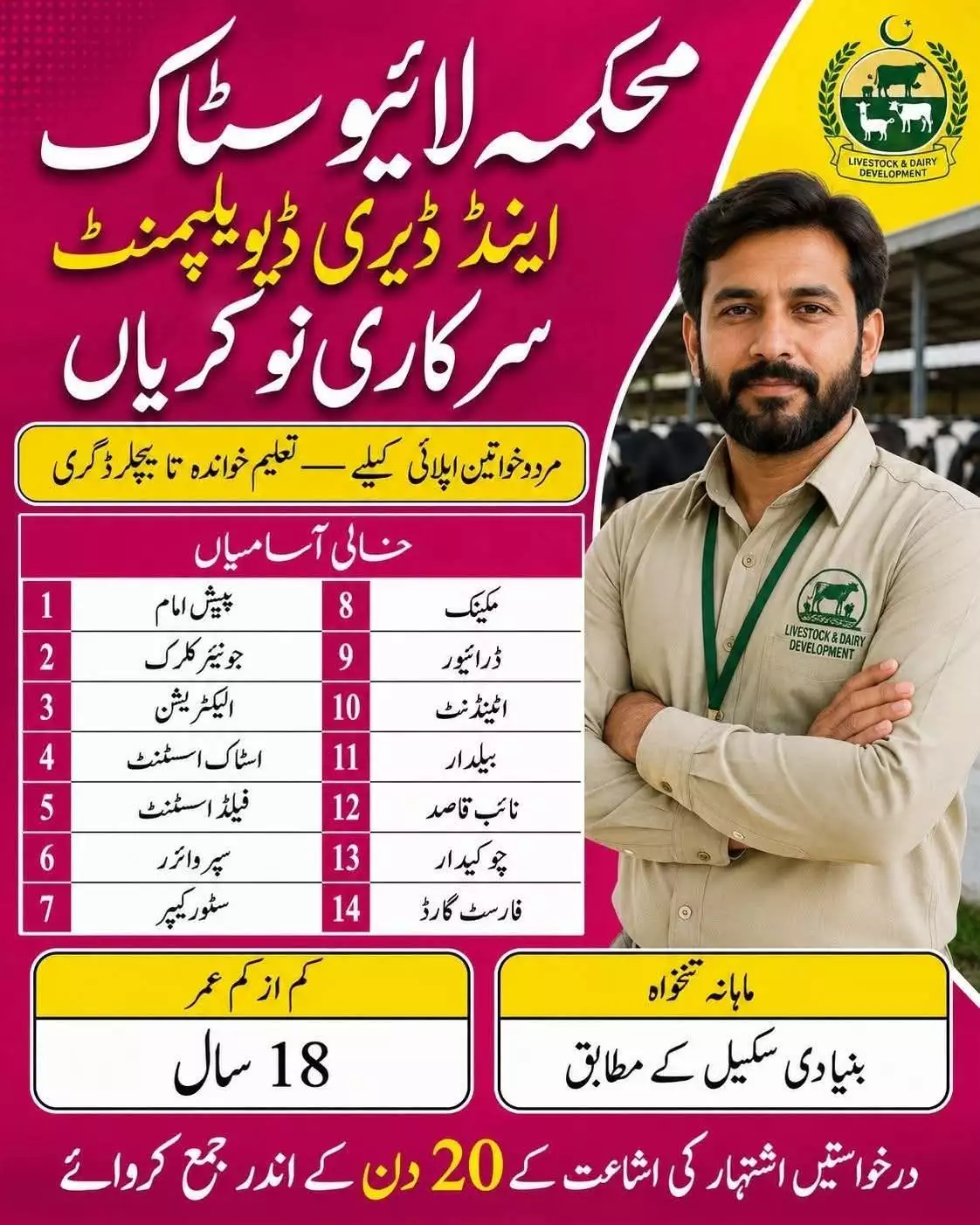 Government job available last date 30 tak ha