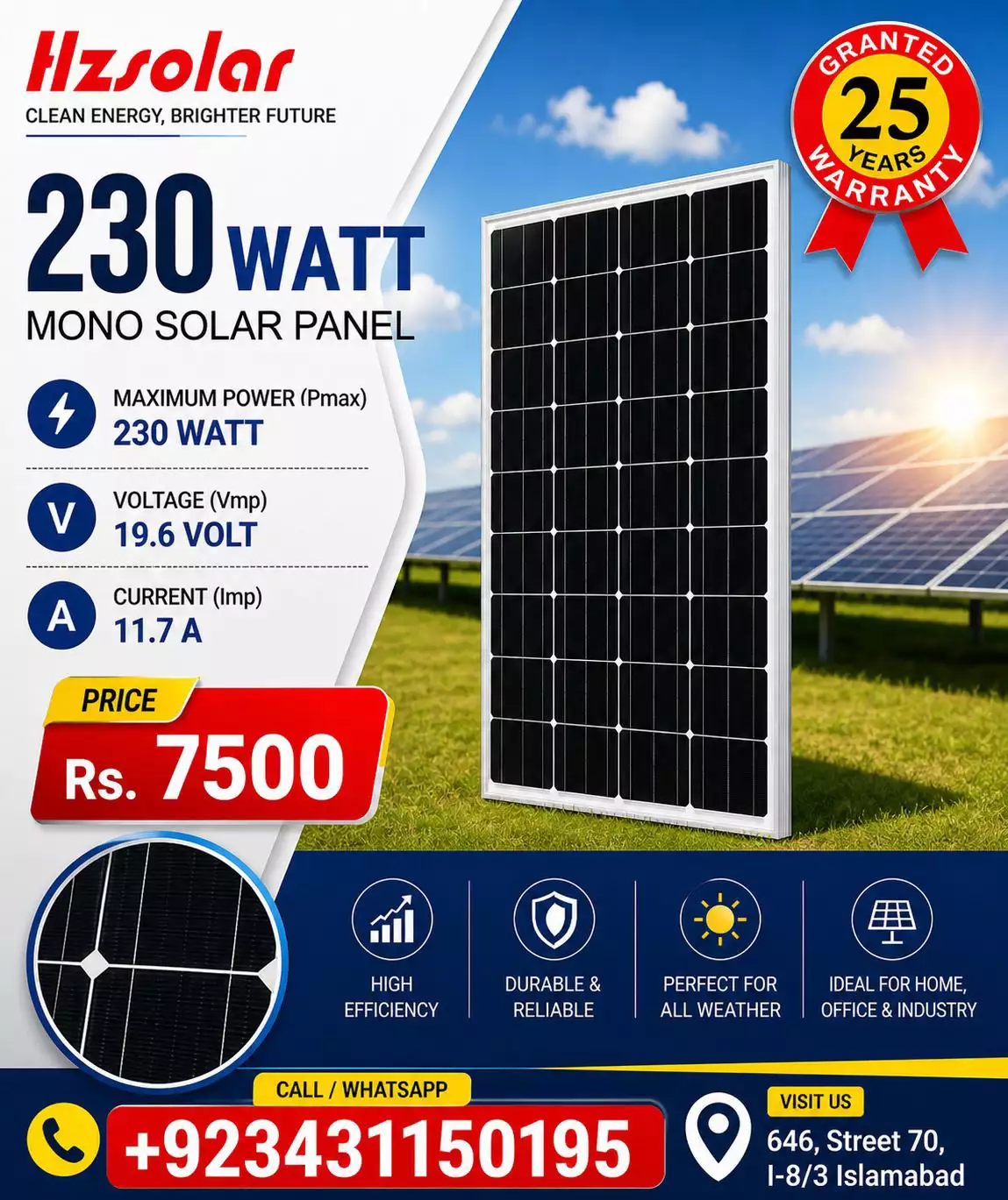 Solar Panels and Inverters