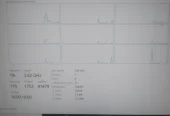 Hp ProBook 445 G10 Ryzen 5 13th generation