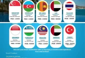 Cheap tickets&Tours visit visa and hotel bookings also