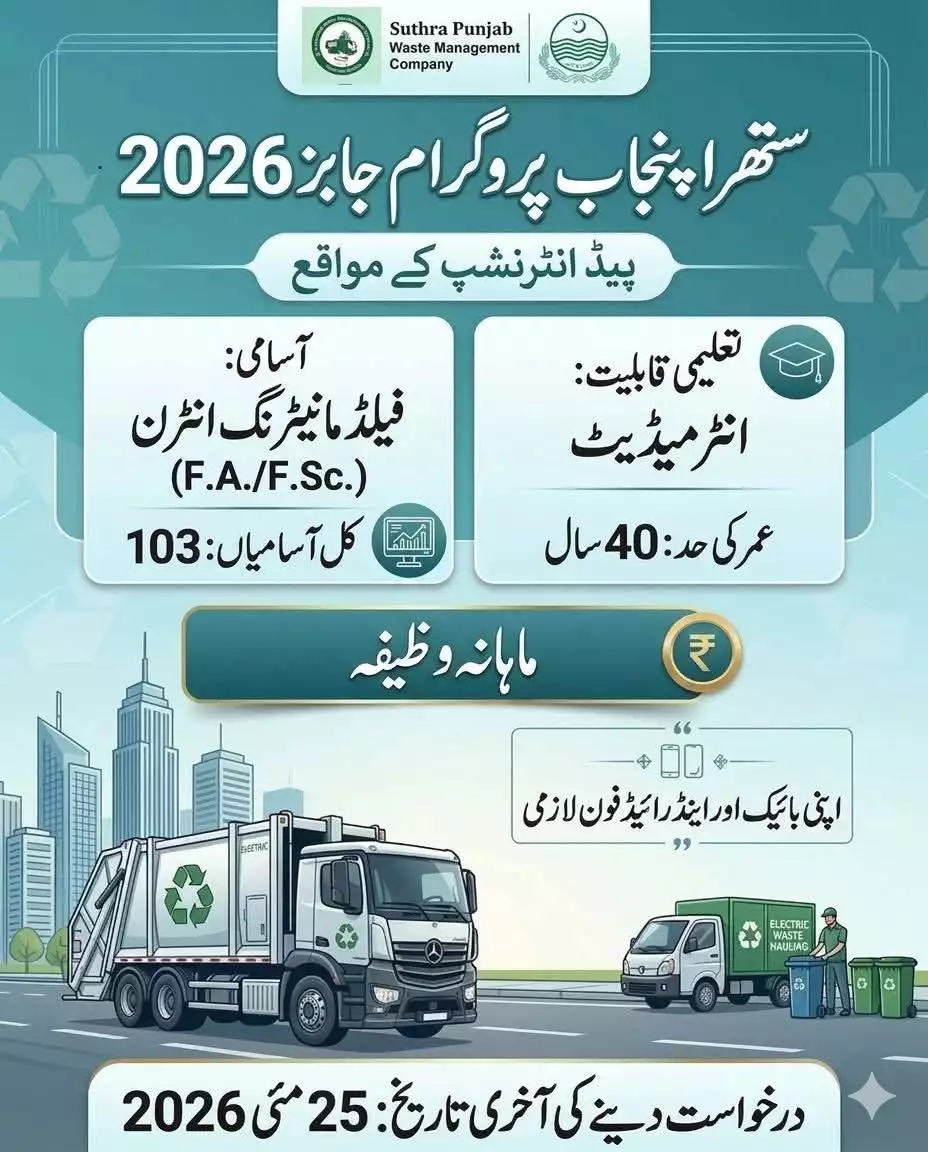 Government and private job available for apply last date 30 may