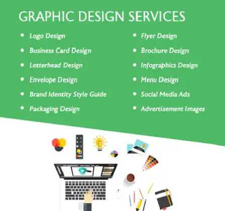 Professional Logo & Graphic Designer | Fast Delivery