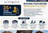 All types Of construction work